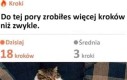 W końcu wziąłem się za siebie