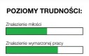 O kurczę, trudne się trafiło