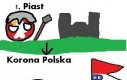 Polska - chronologicznie