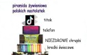 Zdrowe żywienie to podstawa