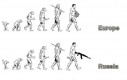 Ewolucja człowieka - wersja rozbudowana