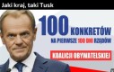 100 dekretów na pierwsze 100 dni?