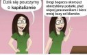 Kapitalizm w pigułce