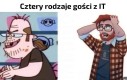 IT w pigułce