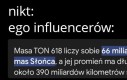 Chyba dalej za mało