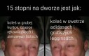Jaka jest u was temperatura? (U mnie -1)