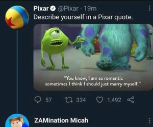 Jakim Pixarem dzisiaj jesteś?