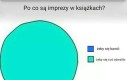 W filmach i serialach raczej podobnie