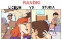 Liceum vs studia