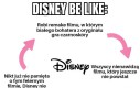 Logiczne koło Disneya