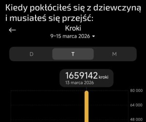 Taki tam spacerek