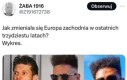 Wiatr zmian