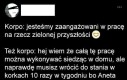 Trend się odwrócił