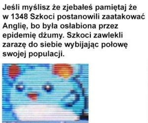 Porażki ludzkości