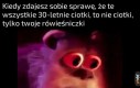 Kiedy to się stało?