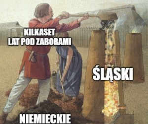 Nasza godka i kultura