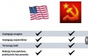 Soviet Union of America