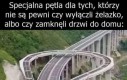 Praktyczne