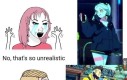 Cyberpunk anime