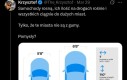 Widziałeś borsuka?