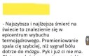 Tytuł