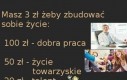 Wydaj to rozsądnie