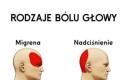 Ani śladu dyskomfortu