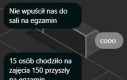 Cudowne rozmnożenie