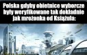 Żylibyśmy w roku 4000