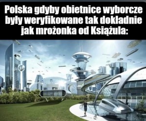 Żylibyśmy w roku 4000