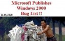 Lista błędów Windowsa 2000