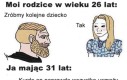 Niesamowity sprzęt