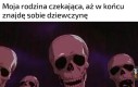 Szkieletory