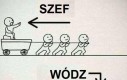 A może by tak rzucić to w pi*du i wyjechać w Bieszczady?
