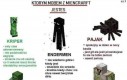 A Ty którym jetses?