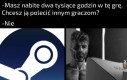 Jestem masochistą