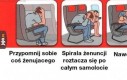 Instrukcje w samolocie