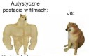 Nie to samo