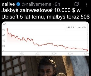 Rekiny biznesu