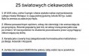 25 światowych ciekawostek