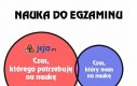 Nauka do egzaminu