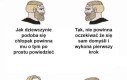 Masz zaćmę?