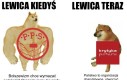 Co poszło nie tak?