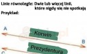 Jakoś im nie po drodze