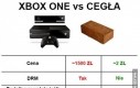 Xbox One vs Cegła