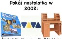 Wtedy to było