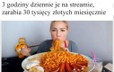 Co jest
