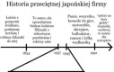 Więcej anime dziewczynek, internet wytrzyma