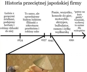 Więcej anime dziewczynek, internet wytrzyma