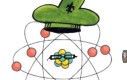 Atom-ek